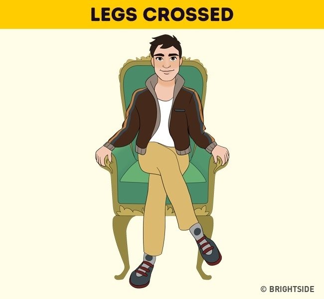 What is the seat posture revealing about your personality? Picture 6