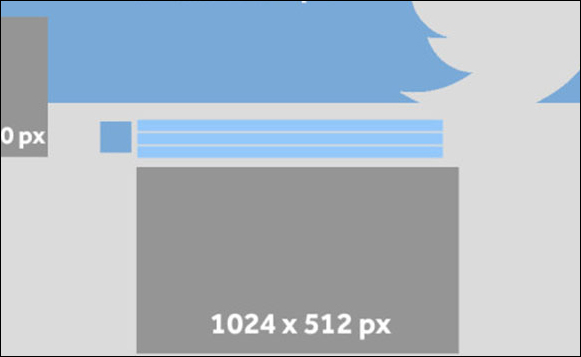 What is the standard Twitter image size? - TipsMake.com