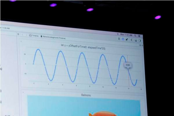 What is the Swift programming language? What does it mean for mobile apps? Picture 5