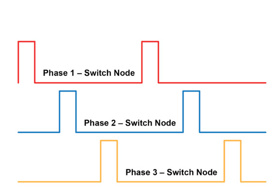 What is VRM and how does it affect the performance of the processor Picture 4