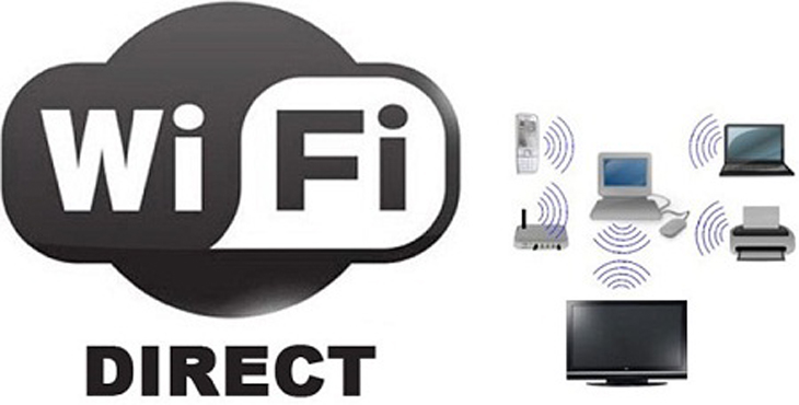 What is Wifi direct? Wifi direct Used for? How to connect and use Wifi direct Picture 1