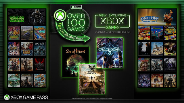What is Xbox Game Pass? Picture 1