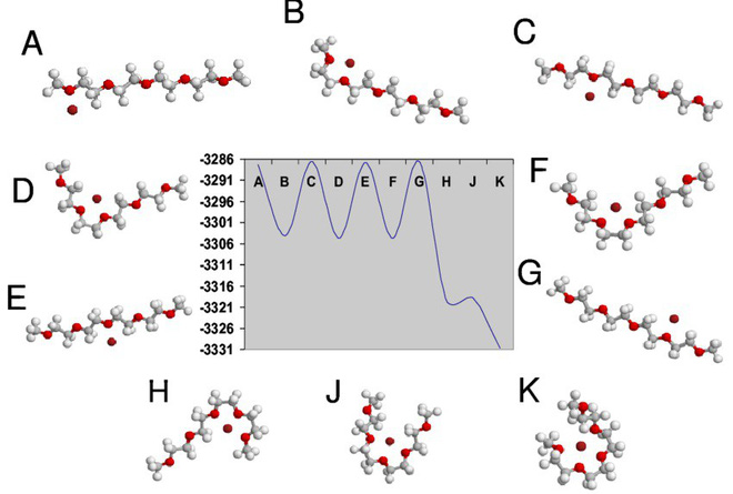 What to do for 1.5TB RAM on Apple's most advanced Mac Pro? Picture 3