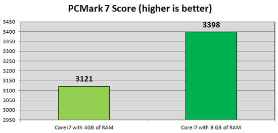 What upgrades for laptops with a tight budget? Picture 3