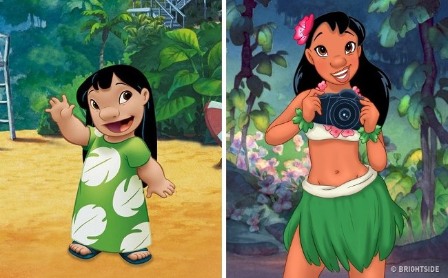 What will the classic cartoon characters look like when they mature? Picture 12