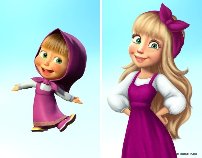 What will the classic cartoon characters look like when they mature? Picture 9