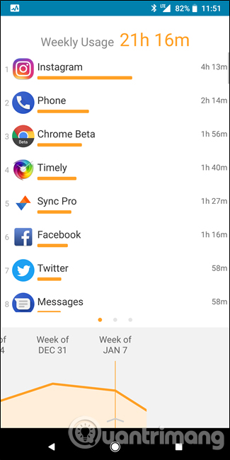 Which application do you use most on your Android phone? Picture 10