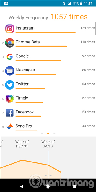 Which application do you use most on your Android phone? Picture 11