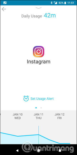 Which application do you use most on your Android phone? Picture 12