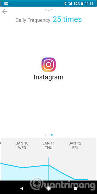 Which application do you use most on your Android phone? Picture 13