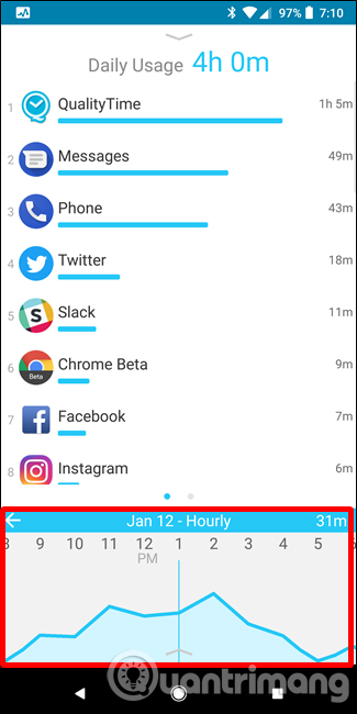 Which application do you use most on your Android phone? Picture 15