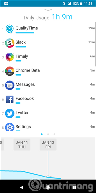 Which application do you use most on your Android phone? Picture 8