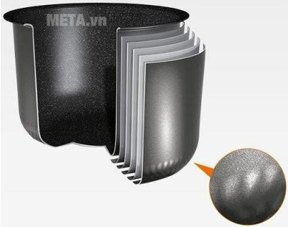 Which diamond rice cooker is the best? Picture 1