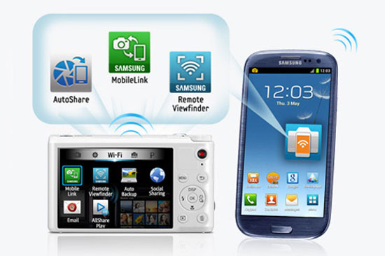 Why are mirrorless cameras increasingly popular? Picture 3