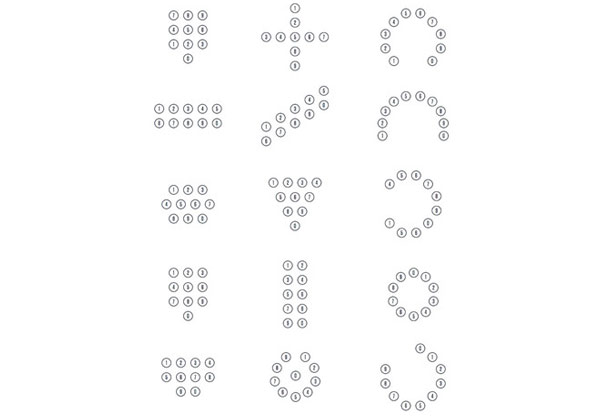 Why are phone and computer number keys different? Picture 5