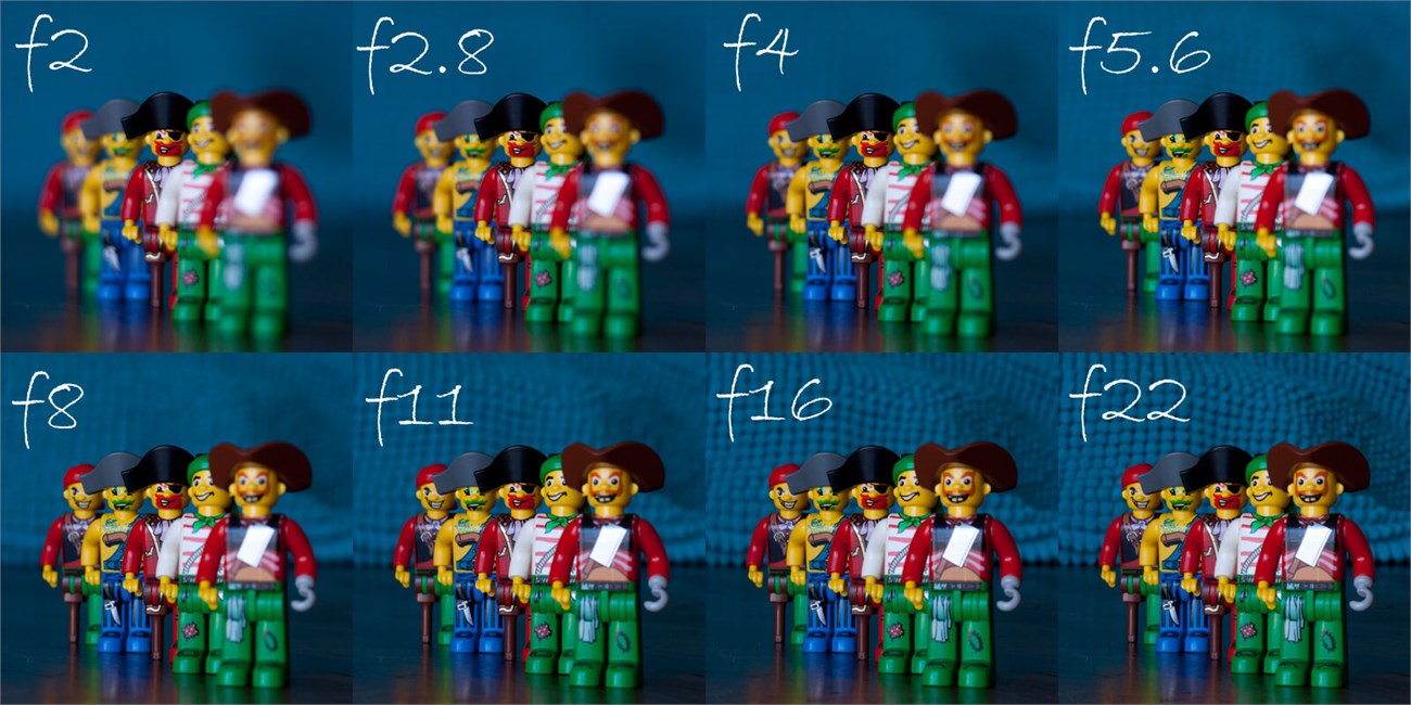 Why are photos blurred and how to fix them when taking photos! Picture 6