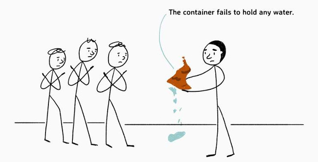 Why are successful people ready to receive criticism from others? Picture 4