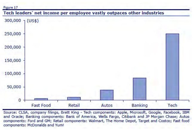 Why do I study code instead of pursuing a career in finance? Picture 6