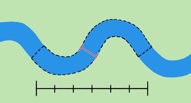 Why do rivers never flow in a straight line but like to twist? Picture 5