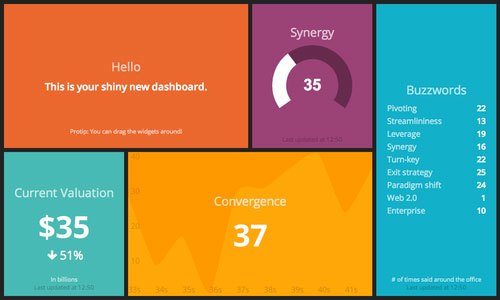 Why does flat design become the trend? Picture 4