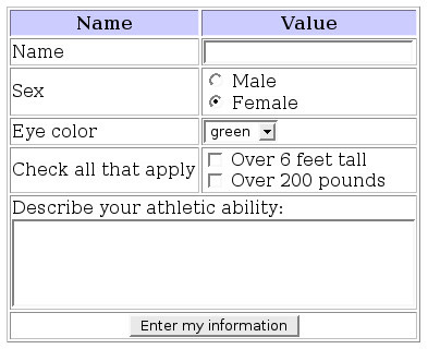 Why is your data worthwhile? Picture 2
