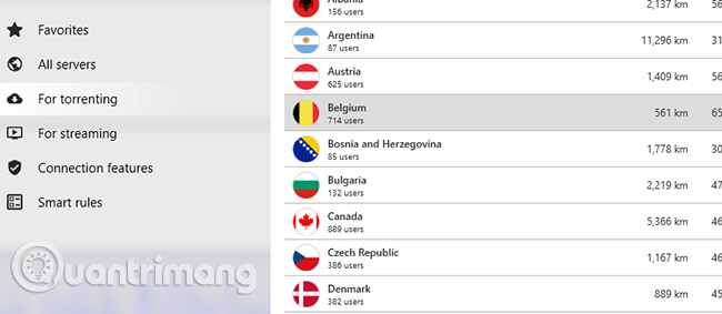 Why use CyberGhost VPN? Picture 6