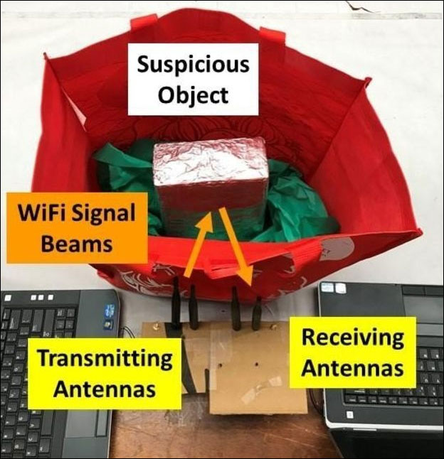 WiFi can detect weapons at security checkpoints Picture 1