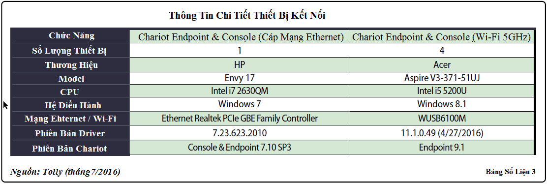 Wi-Fi routers for offices serve both high-speed entertainment Picture 7