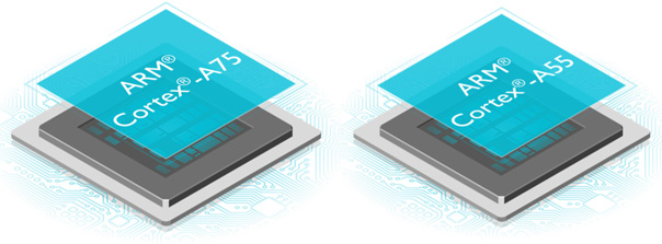 Will Huawei be able to produce smartphones without foreign technology? Picture 2