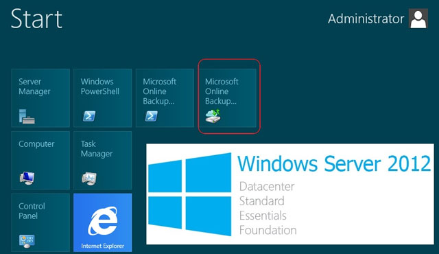 Windows Server 2012 includes only 4 versions Picture 1