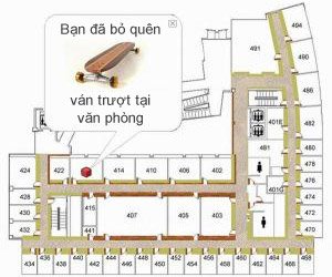 Wireless technology for managing people and objects - Future social networks? Picture 1