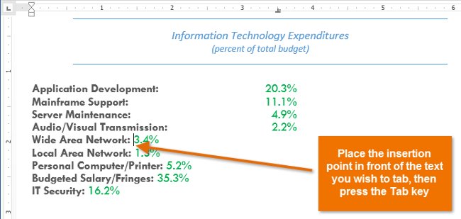 Word 2013 Complete Guide (Part 8): Using Indents and Tabs Picture 26