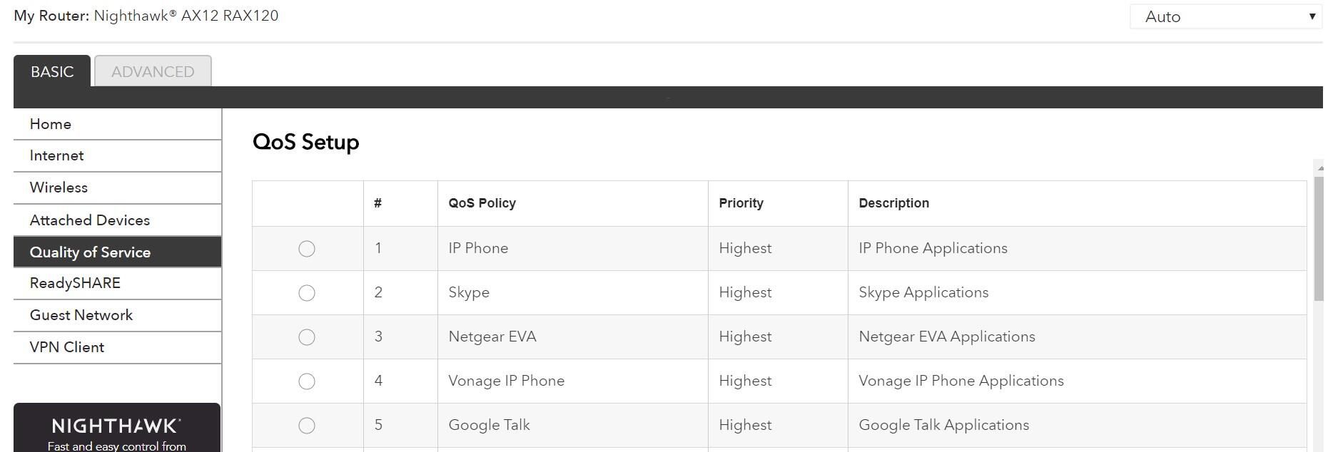 Working from home? Here's how to make sure your Wi-Fi is up to speed Picture 5