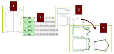 World fashion modeling software Picture 7