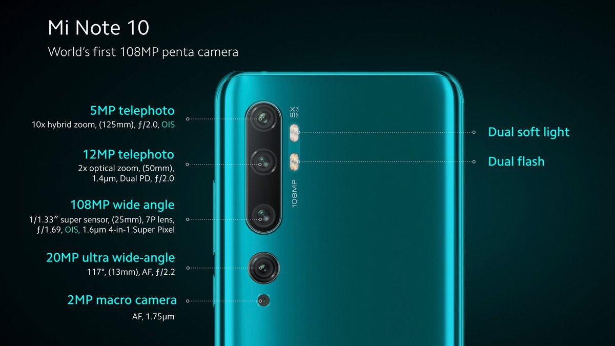 Xiaomi launched the Mi Note 10 / Note 10 Pro, the world's first 108MP camera Picture 4