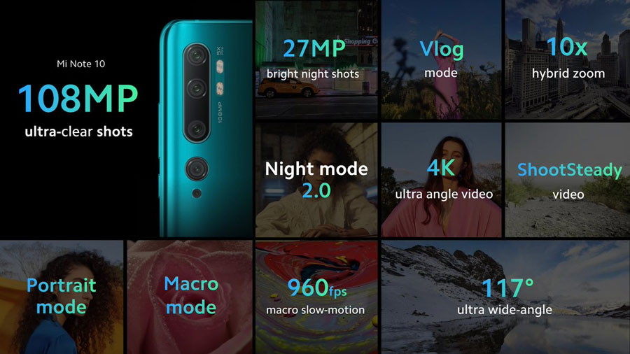 Xiaomi launched the Mi Note 10 / Note 10 Pro, the world's first 108MP camera Picture 5