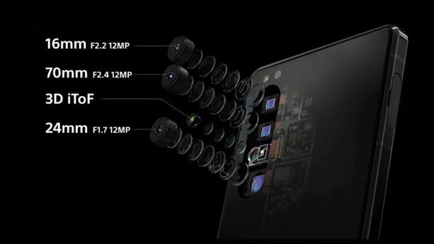 Xperia 1 Mark II 5G: 4K HDR OLED display, 3.5mm jack, first 20fps camera Picture 1