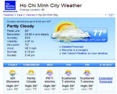 Yahoo Mash: Using the weather forecast module and the Glass of Van Hoa Picture 4