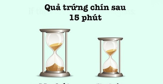 You can solve the egg boil problem that only smart people can solve Picture 1
