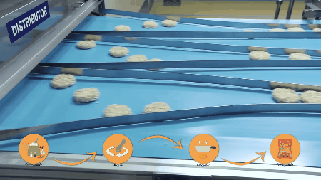 You need 3 minutes to have a hot bowl of shrimp noodles but the manufacturer needs 12 complex stages to create it Picture 10