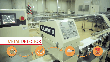 You need 3 minutes to have a hot bowl of shrimp noodles but the manufacturer needs 12 complex stages to create it Picture 9