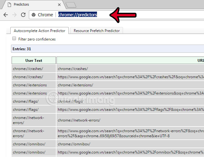 You should know that there are 10 hidden pages in the Google Chrome browser, so what effect do they have? Picture 8