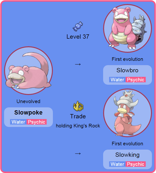 You should not ignore the Top 5 easy to catch Pokemon but not trivial Picture 3