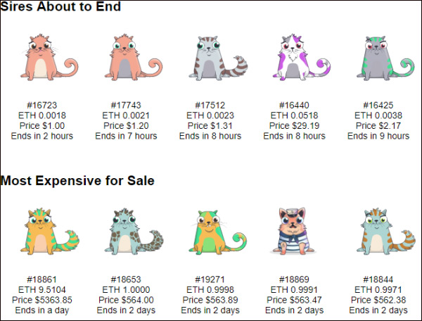 You want to earn lucrative virtual money? Don't miss the CryptoKitties virtual cat game! Picture 2