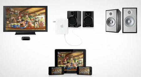 10 Most Outstanding Improvements on iOS 4. 2 Operating System