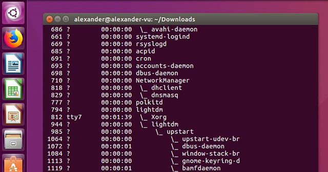 11-uses-of-ps-command-in-linux