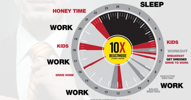 4 Effective Ways to Help You Waste Your Time Every Day