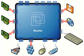 4 Free Virtualization Software Solutions on Windows