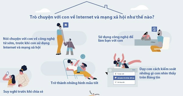 4 Ways for Parents to Teach Their Children to Use the Internet