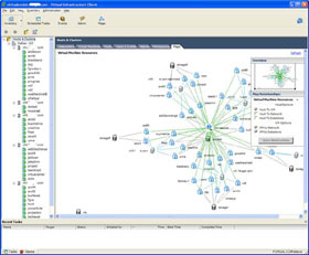 Virtualization: 5 Ways to Administer Vmware Esx Server